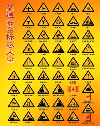 交通安全标识大全图片
