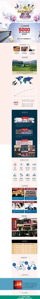 酒类招商网页图片(1920X12050(DPI:72))psd模版下载