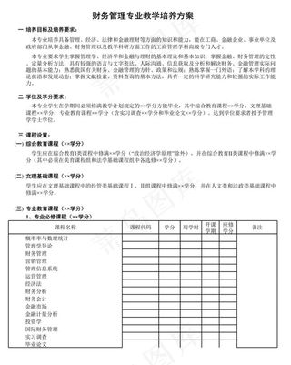 财务管理专业教学培养方案