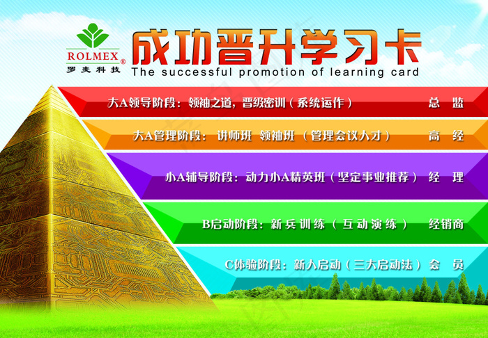 成功晋升学习卡正面(210X1136)eps,ai矢量模版下载