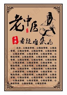 老中医展板
