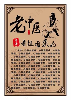 老中医展板