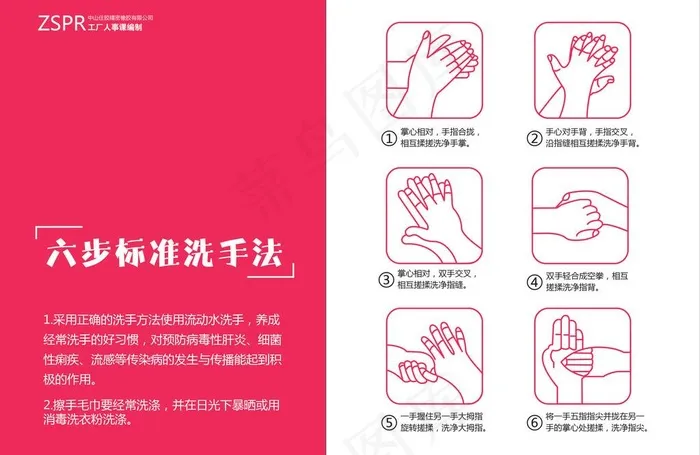 6步标准洗手方法图片eps,ai矢量模版下载