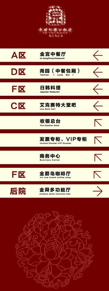 区域指示牌图片psd模版下载