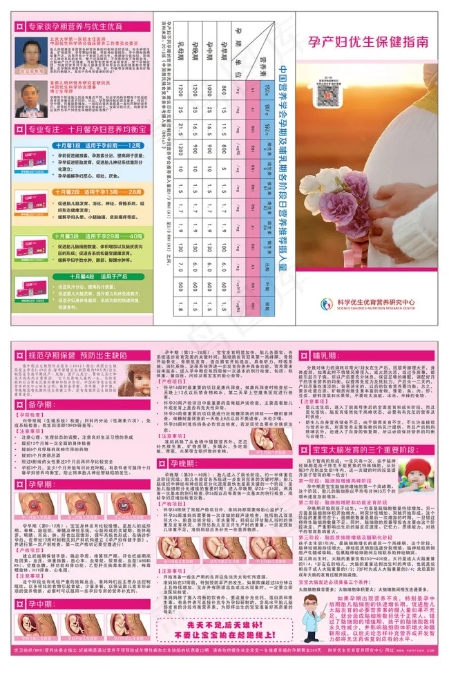 孕产妇优生保健指南三折页cdr矢量模版下载