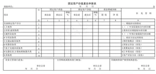 固定资产价值重估申报表