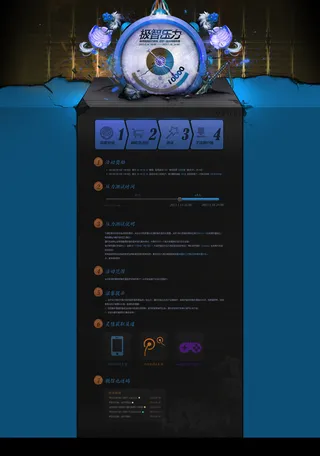 压力测试活动网页