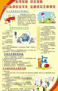 企业安全制度板图片