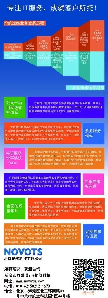 科技易拉宝图片ai矢量模版下载