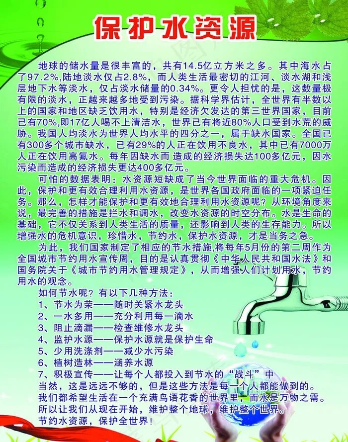 节约用水图片cdr矢量模版下载
