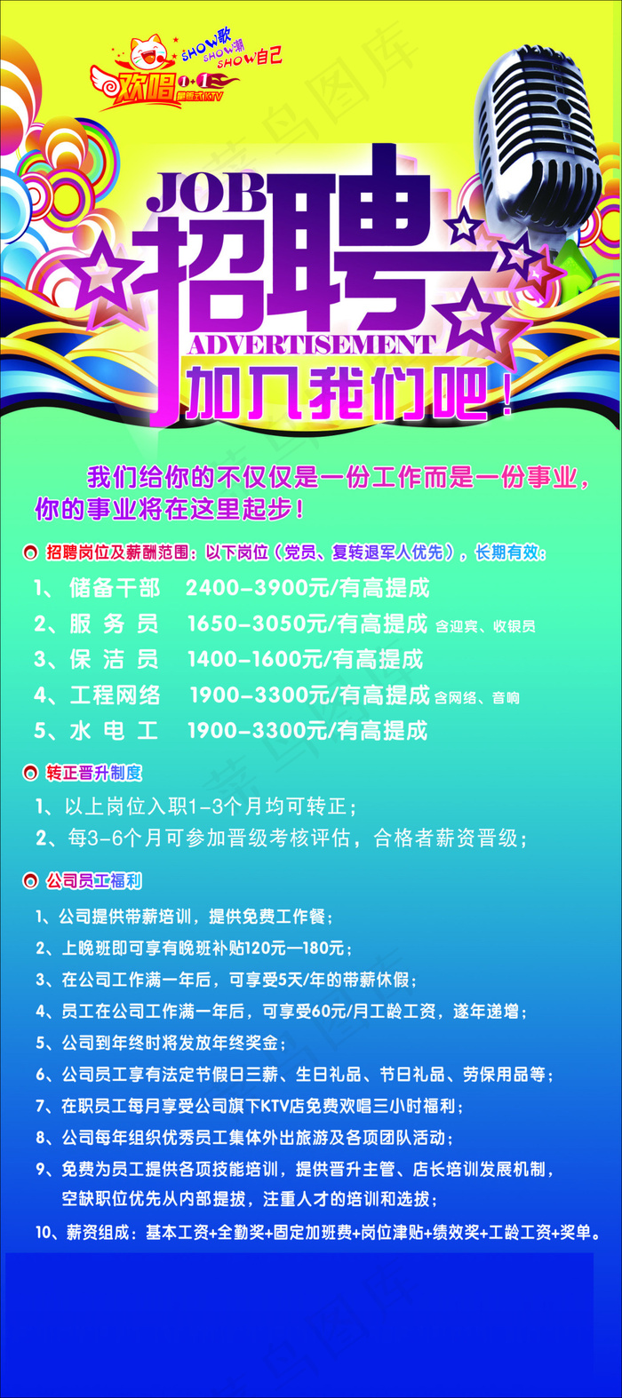 招聘展架(800X1800)cdr矢量模版下载