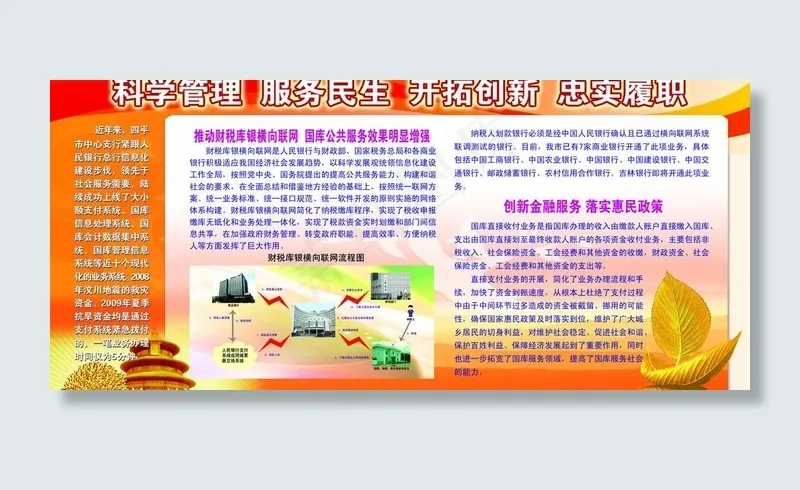 金融宣传图片psd模版下载