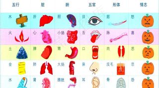 无限极名片背面图片