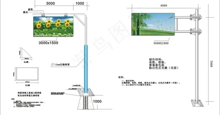 广告位效果图 广告牌效果图 路牌效...cdr矢量模版下载