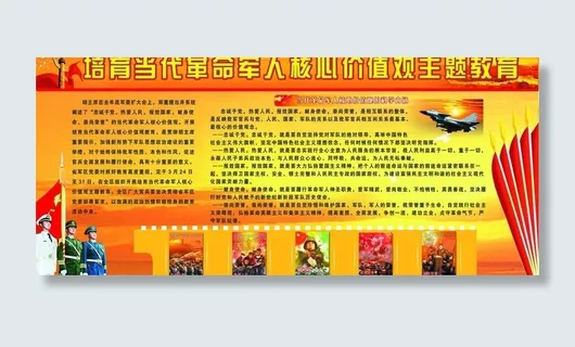 军人 核心价值观 部队板报 三军 ... 军人 核心价值观 部队板报 三军 ...