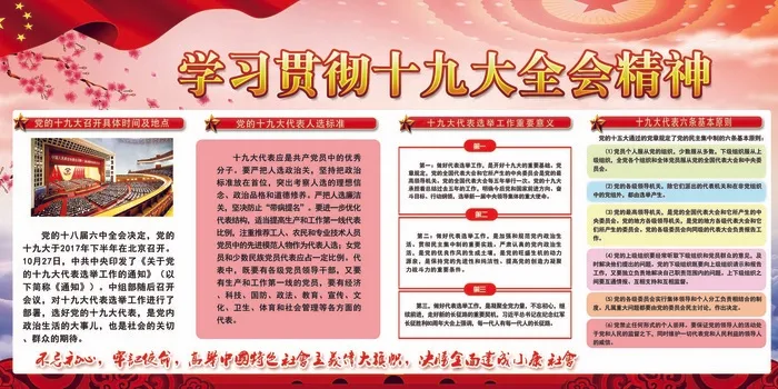 学习贯彻十九大精神展板设计(7087X3543(DPI:150))psd模版下载