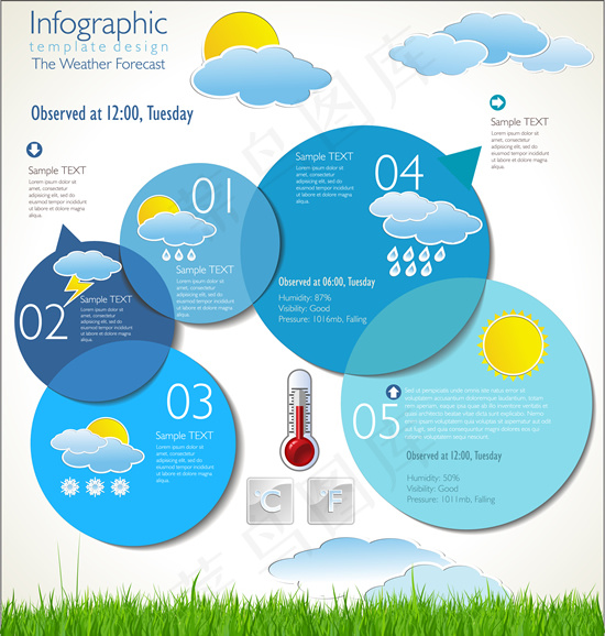 创意气象信息标签矢量素材-1eps,ai矢量模版下载