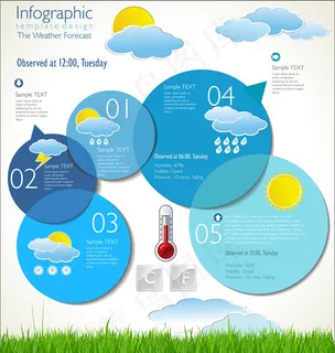 创意气象信息标签矢量素材-1
