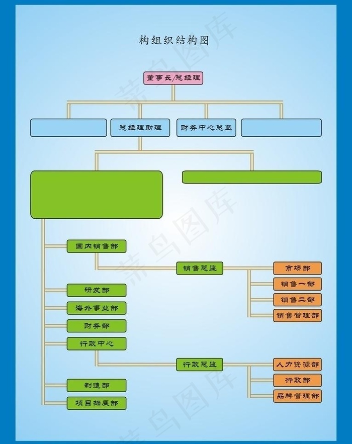 组织结构图图片cdr矢量模版下载
