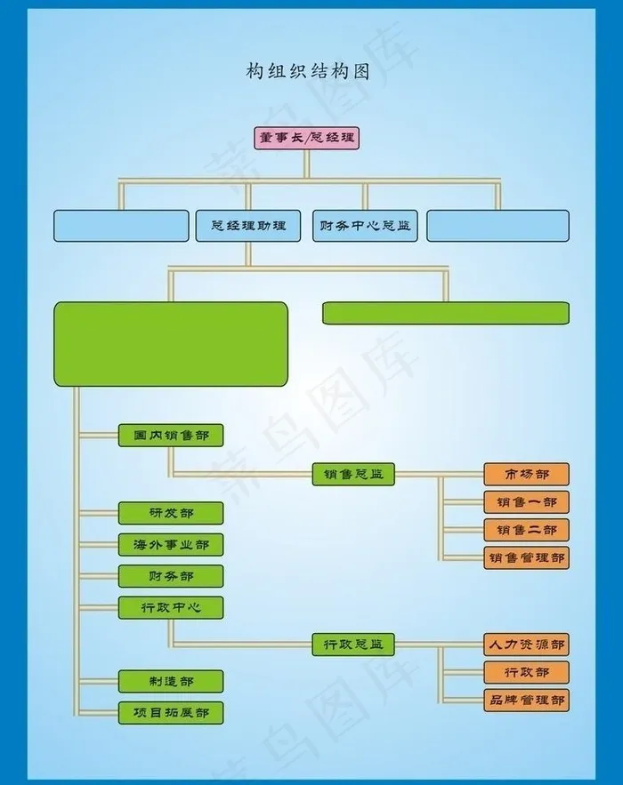 组织结构图图片cdr矢量模版下载