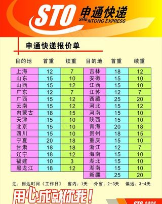 申通快递 海报图片