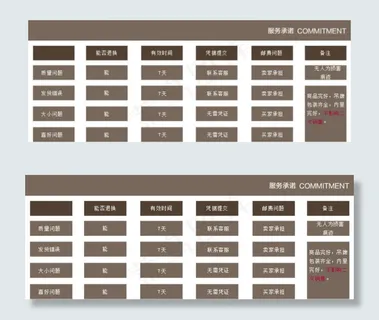 淘宝服务承诺海报图片