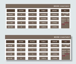 淘宝服务承诺海报图片