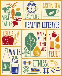 健康的生活方式说明