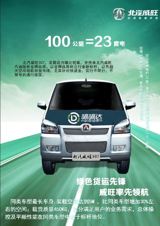 北汽威旺新能源电动车(2480X3508(DPI:300))psd模版下载