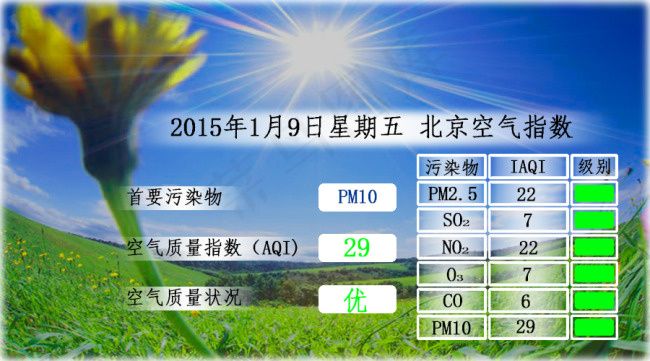 北京空气质量图psd模版下载