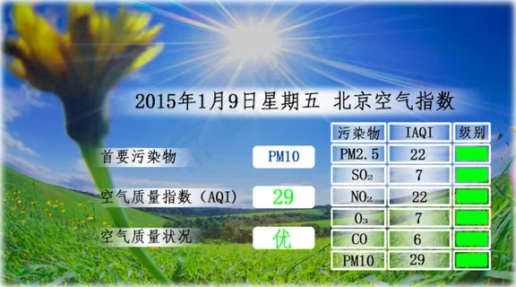 北京空气质量图