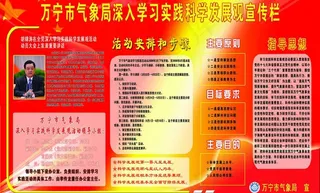 科学发展观宣传栏展板图片