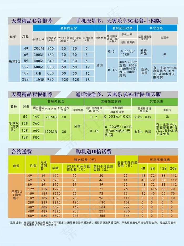 话费套餐图片cdr矢量模版下载