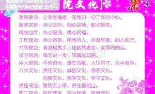 医院文化