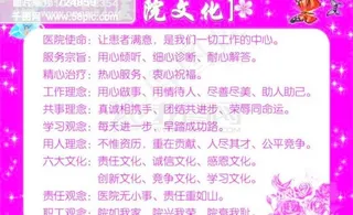 医院文化