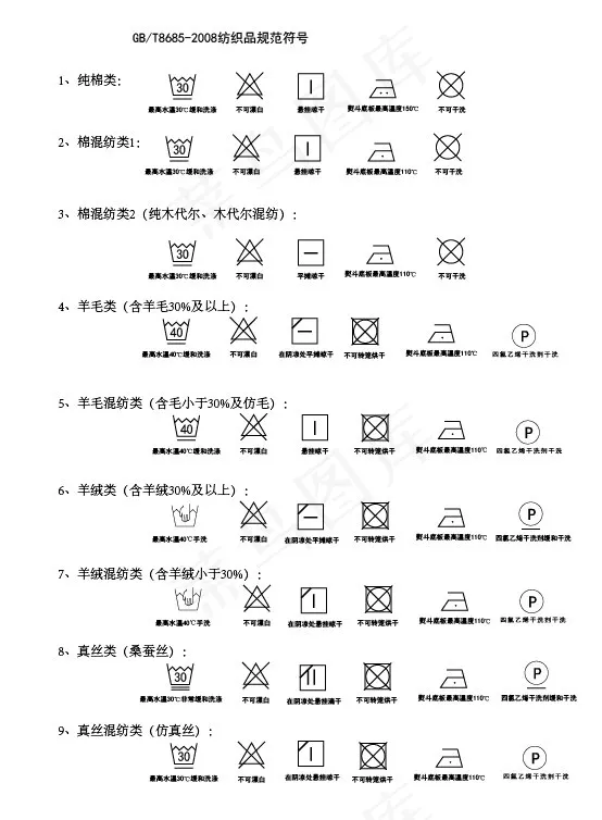 水洗标ai矢量模版下载