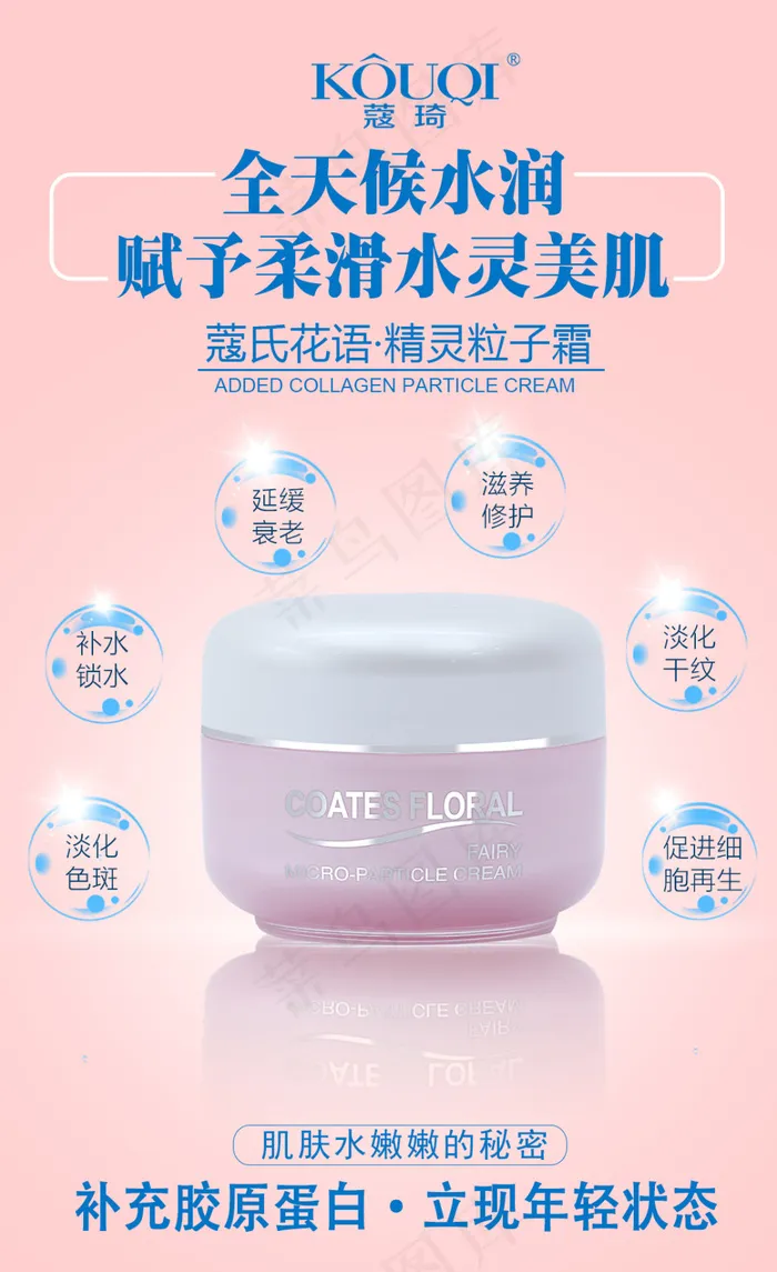 产品宣传海报psd模版下载