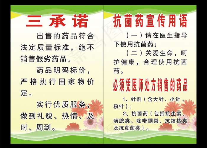 药房制度图片cdr矢量模版下载