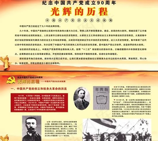 光辉的历程党史展板PSD分层