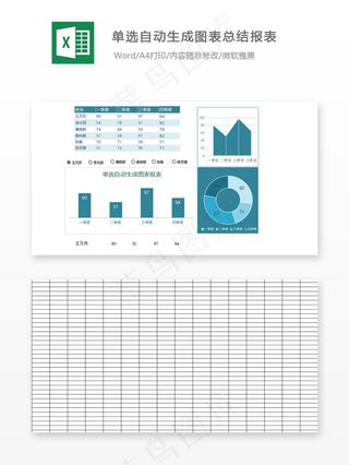 单选自动生成图表总结报表