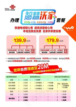 联通智慧沃家单面