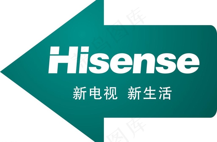 海信指引贴图片cdr矢量模版下载