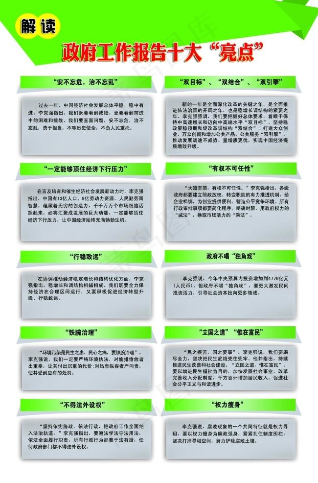 2015全国两会聚焦psd模版下载