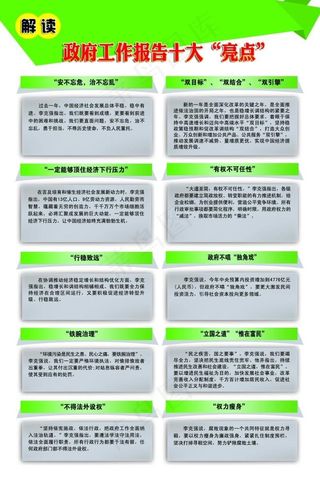 2015全国两会聚焦