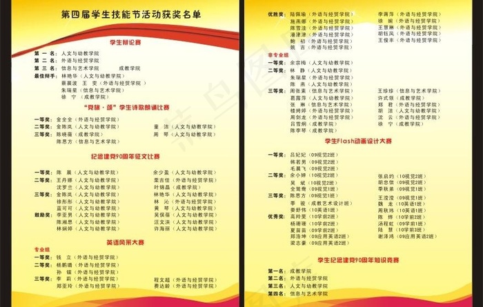 获奖名单图片cdr矢量模版下载