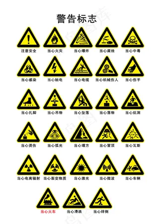 警告标志矢量