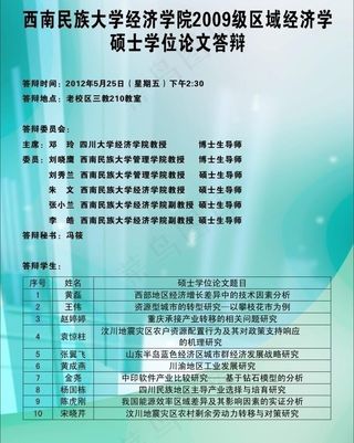 论文答辩海报图片