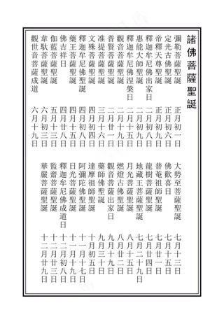 诸佛菩萨圣诞-大图