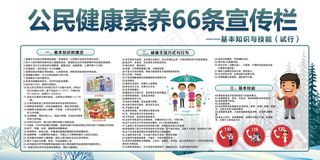 医院健康展板 健康教育展板