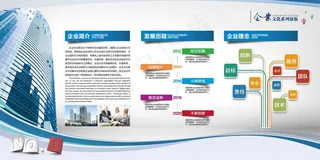 公司文化墙公司展板背景